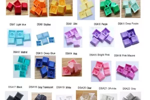 Blank DSA Keycaps (1u)