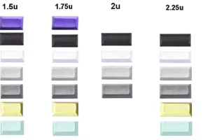 Blank DSA modifiers