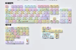 Crayon Shin-chan MOA Keycap