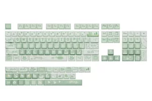 Spring Outing Keycap