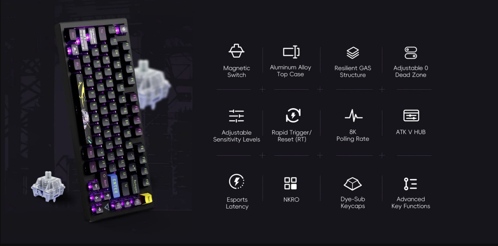 The Ultimate Guide to Choosing the Perfect Gaming Keyboard