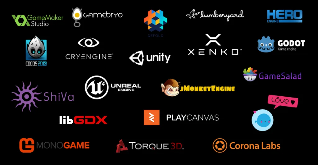 Game Engines and Performance: How Technology Shapes Your Gaming Experience