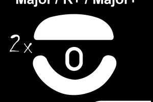 Corepad Pro Skatez - VXE MAD R / MAD R+ / MAD Major / MAD Major+